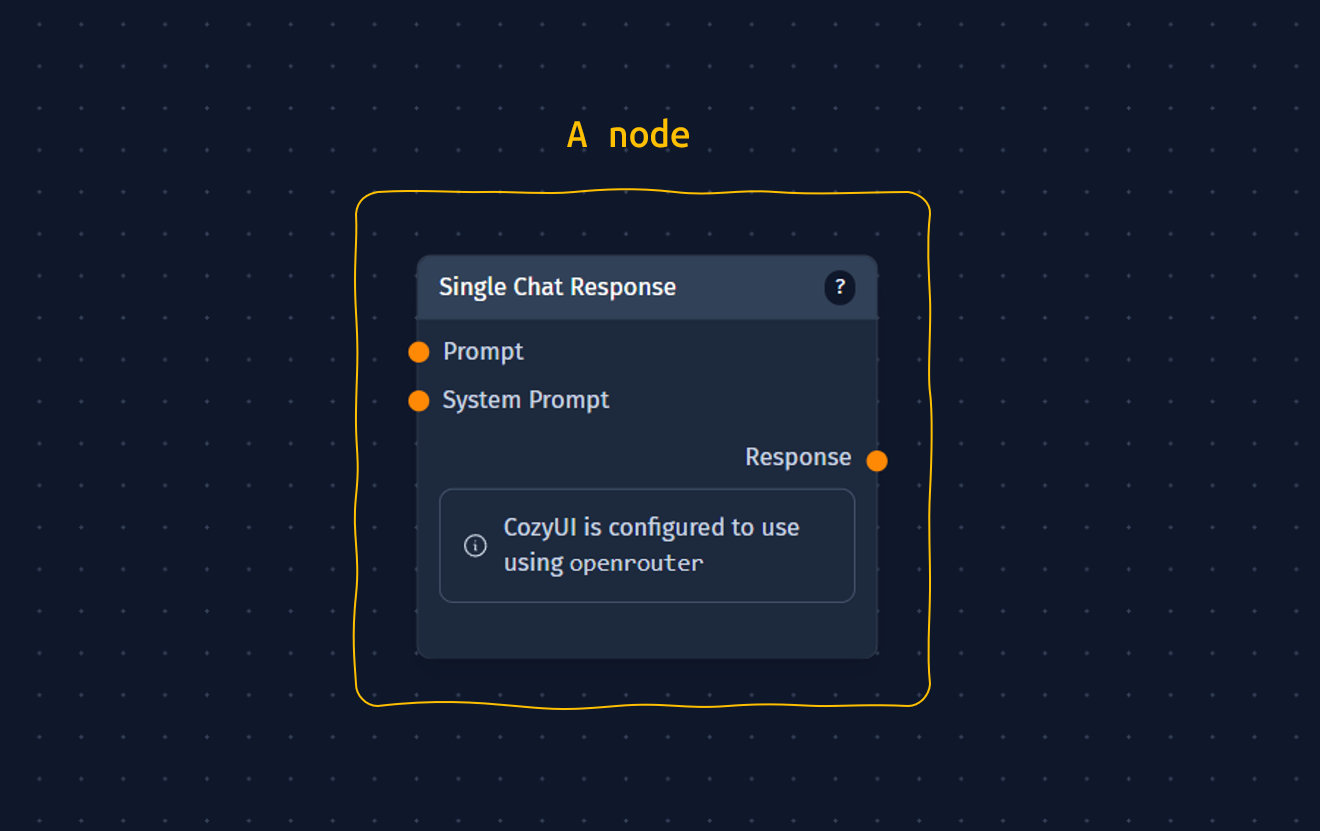 concepts-node.png